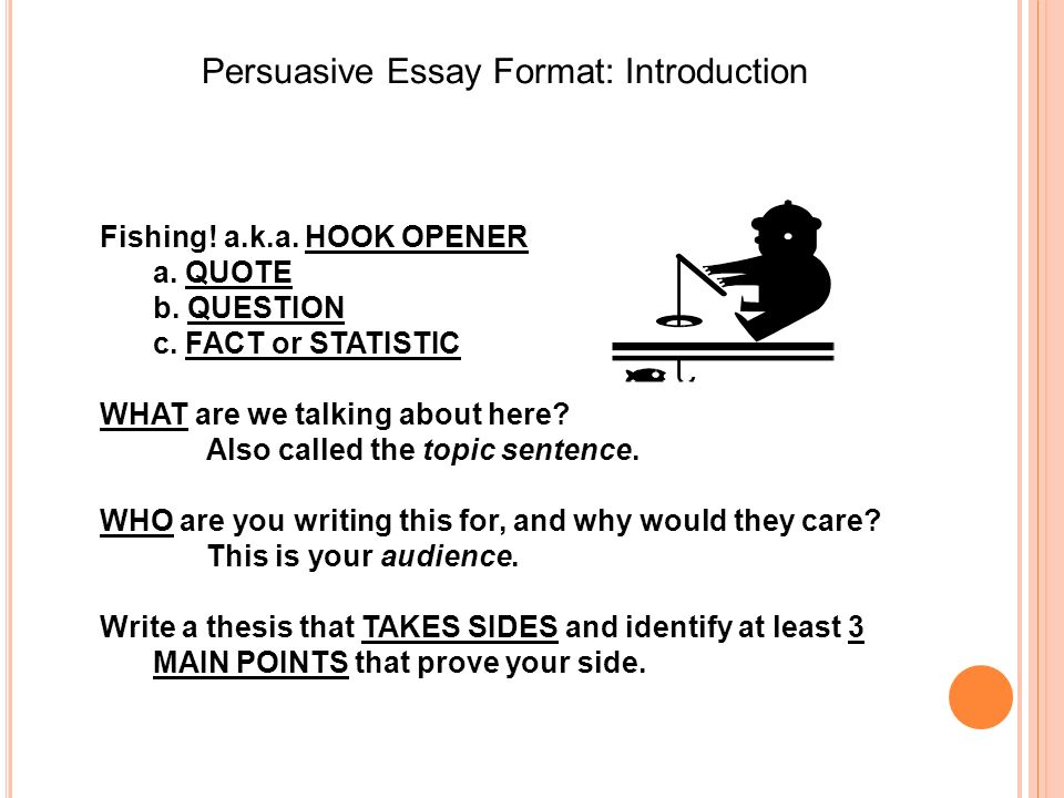 Persuasive essay intro